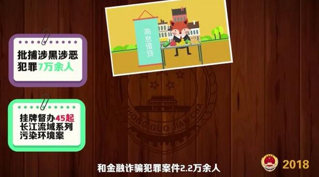 光明网两会报道用了什么“魔术棒”？变出这么多新花样