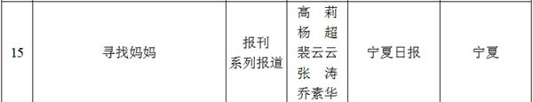 光明网专题荣获2012至2013年度全国政法综治优秀新闻作品二等奖 光明网专题荣获2012至2013年度全国政法综治优秀新闻作品二等奖