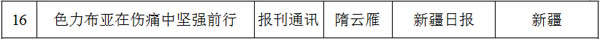 光明网专题荣获2012至2013年度全国政法综治优秀新闻作品二等奖 光明网专题荣获2012至2013年度全国政法综治优秀新闻作品二等奖
