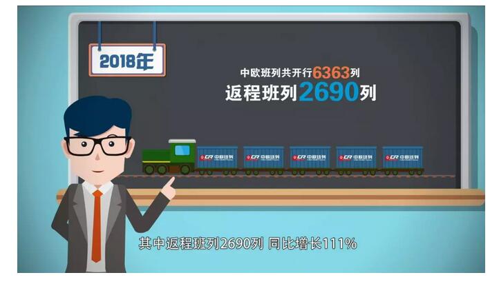 1900万+浏览量！光明网“爆款”动漫是怎样炼成的？