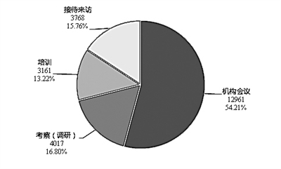 “2019新型智库治理暨思想理论传播高峰论坛”观点精要