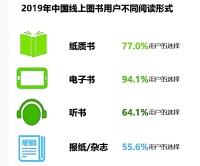 光明日报等联合发布《阅读大数据报告（第三季）》