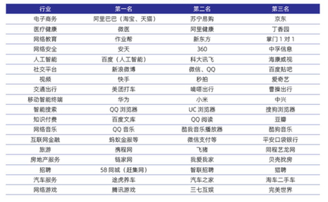 李春林副总编辑出席第二届中国互联网企业社会责任高峰论坛暨《2020中国互联网企业社会责任报告》发布会