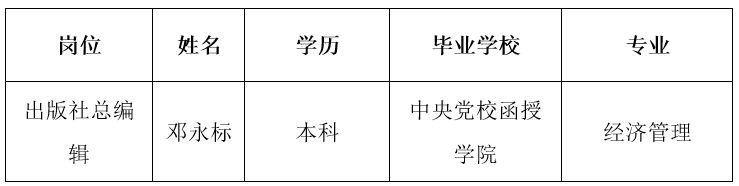 光明日报出版社总编辑拟聘用人选公示