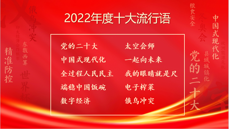 光明网等联合主办“汉语盘点2022”揭晓仪式